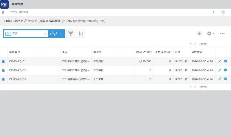 หน้ารายการ 購買管理 (สรุปเคสจัดซื้อ) มี 3 เคส ตั้งแต่ DEMO-RQ-01 ถึง DEMO-RQ-03 และคอลัมน์เลขที่เคส เรื่อง คู่ค้า ยอดค้างจ่ายรวม ยอดจ่ายแล้วรวม ผลการตรวจสอบ すべて一致 (ตรงกันทั้งหมด) และอัปเดตล่าสุด