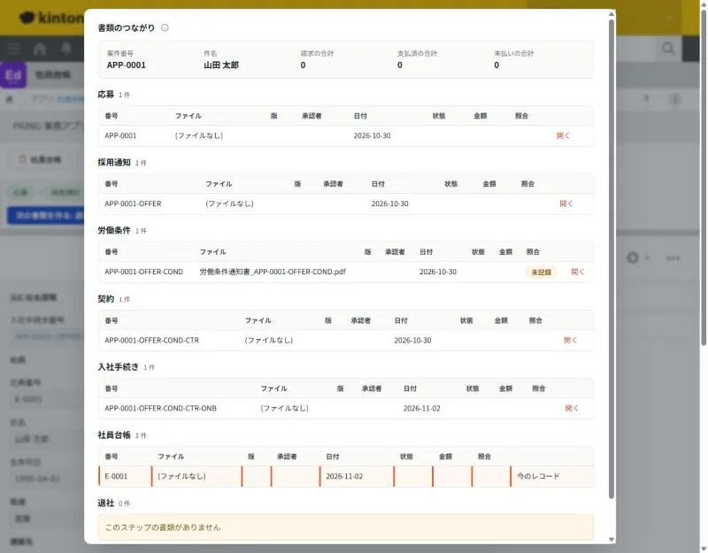 หน้าการเชื่อมโยงเอกสารที่เปิดจากทะเบียนพนักงาน ใต้เลขที่เคส APP-0001 มี 6 ขั้น คือ ใบสมัคร หนังสือเสนอจ้าง เงื่อนไขการจ้างงาน สัญญา ขั้นตอนเข้าทำงาน และทะเบียนพนักงาน ขั้นละ 1 รายการ เงื่อนไขการจ้างงานมีชื่อไฟล์ PDF และการลาออกยังไม่มี