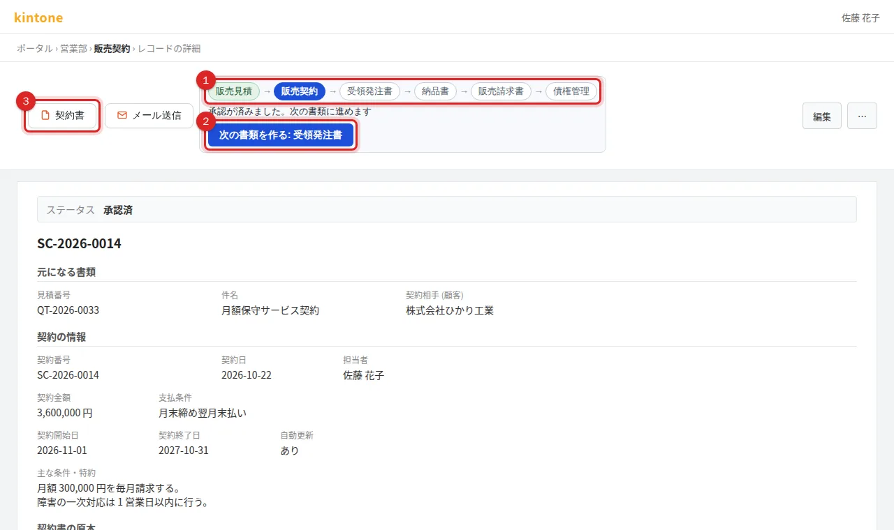 承認済の販売契約の詳細画面。上に、書類の流れ (販売見積から債権管理まで)、「次の書類を作る: 受領発注書」のボタン、帳票の「契約書」ボタン
